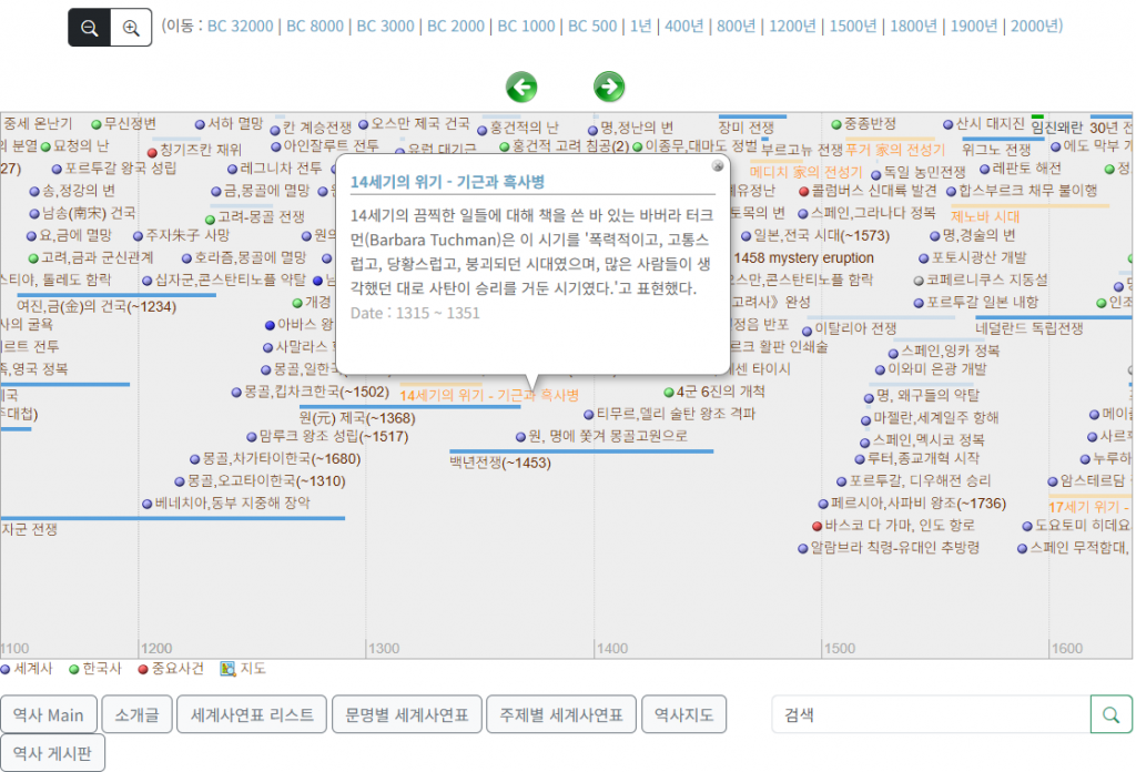 옐로우의 세계에서의 세계사 연표로 세계사와 한국사를 같이 볼 수 있다.